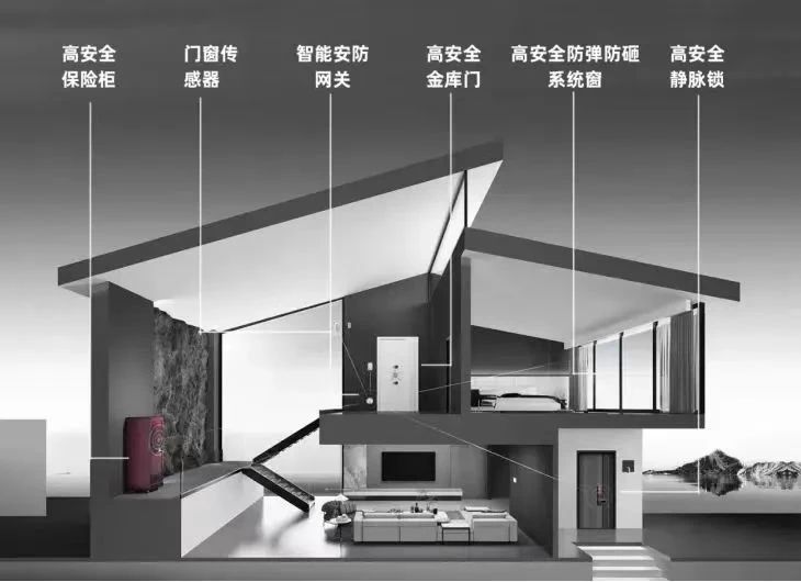 主办方刚刚发布！2025广州建博会（广州智能安防及控制系统展）黄金展位
