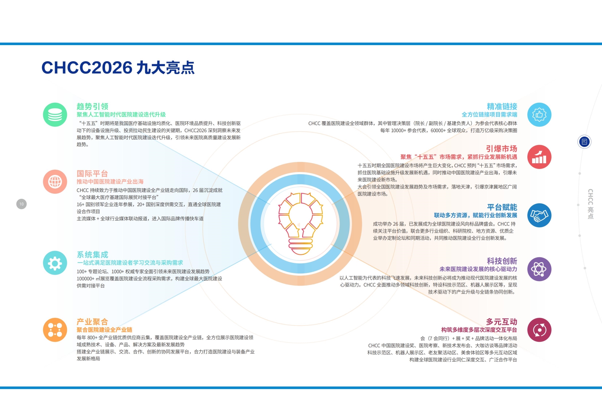 天津·​2026全国医院建设大会（CHCC医院AI技术创新馆）展区规划