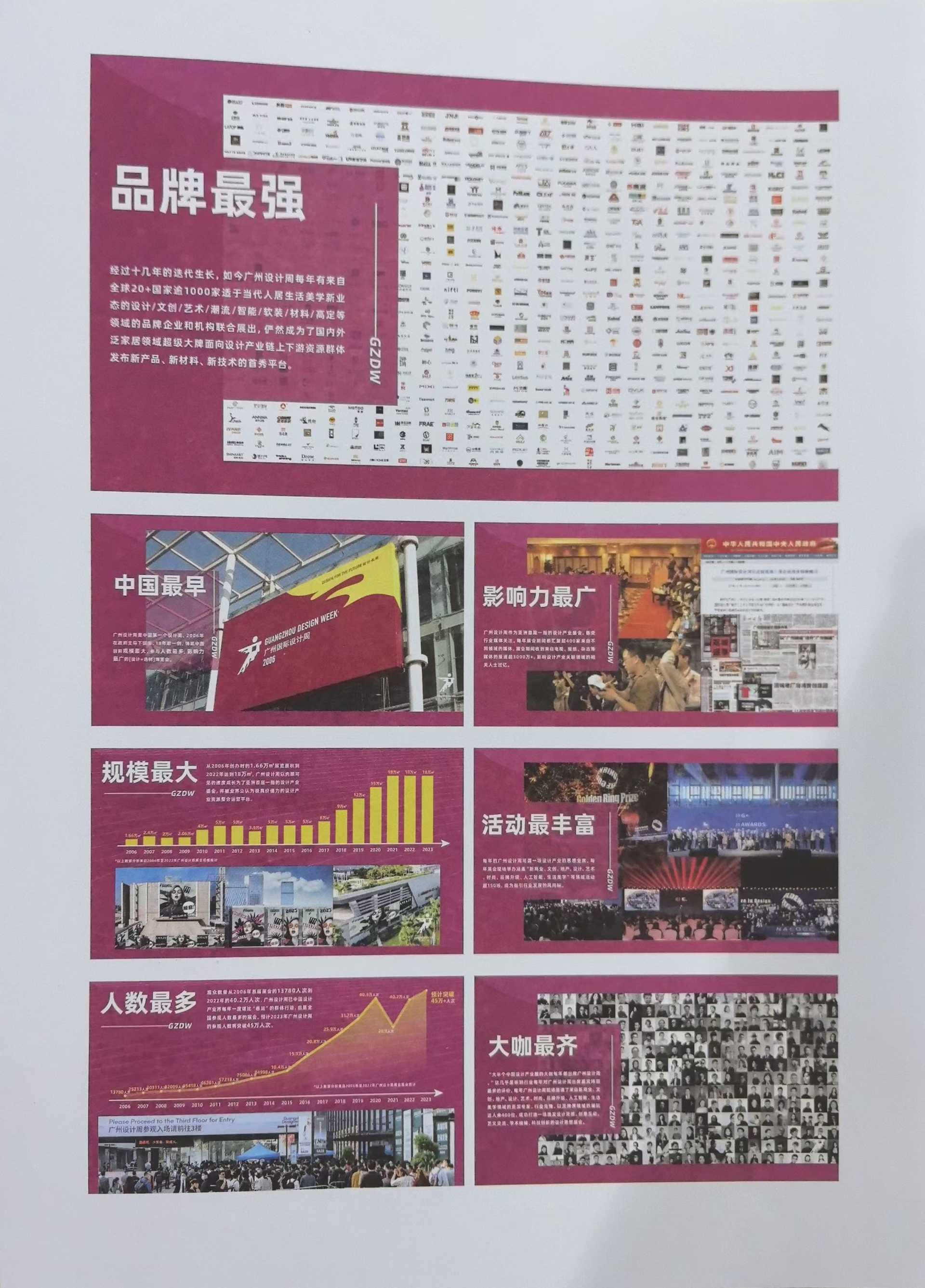 ​GZDW2025中国广州设计周展会【海量内容】