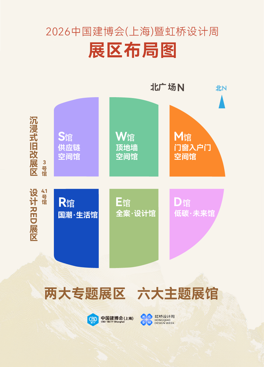 CBD Fair 2026中国建博会（上海）虹桥设计周——将携行业大牌们共同打响2026开年之战，上演新春盛会。