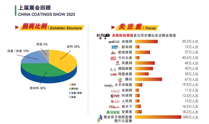 上海耐磨陶瓷涂料展|2026第二十四届中国国际涂料展览会【官方网站】